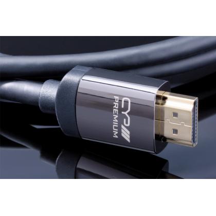 Comparing different HDMI Standards - What are the different HDMI versions?
