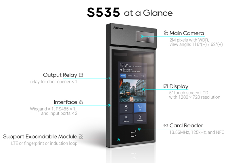 akuvox S535 at a glance