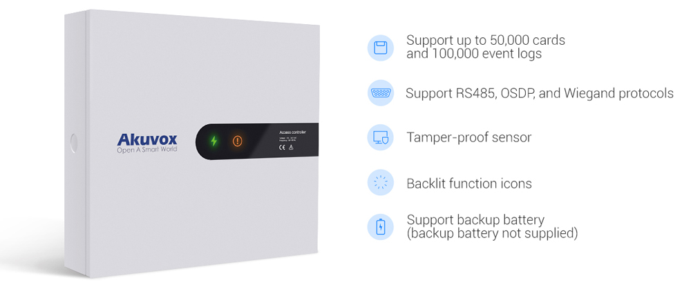 Akuvox A092S at a glance