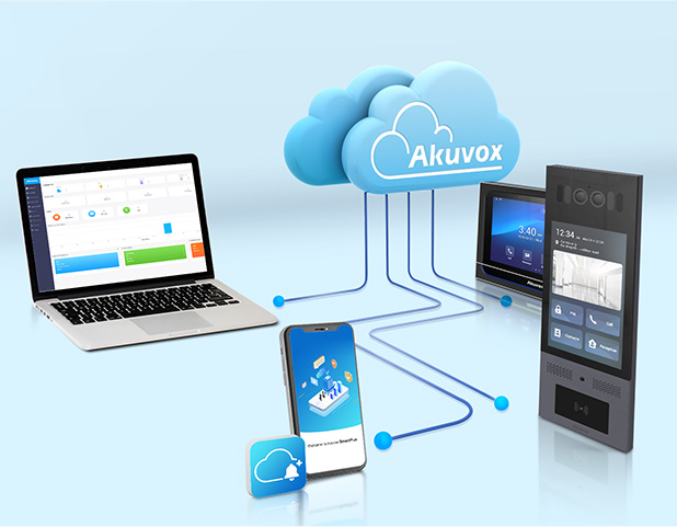 Akuvox cloud logo connecting to a computer, intercom and smart plus app