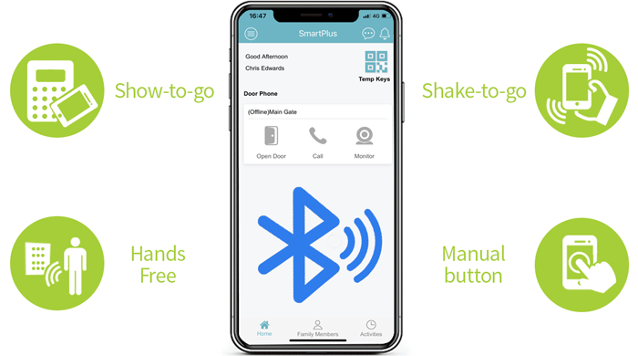 Access Control using Bluetooth BLE from a smart phone