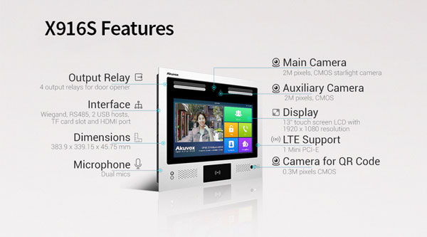 X916S Features