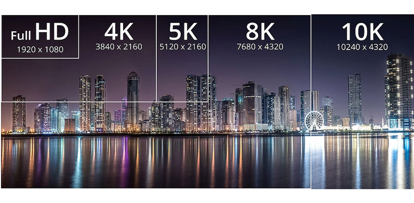 What is UHD and 4K video - Download 4K and UHD video