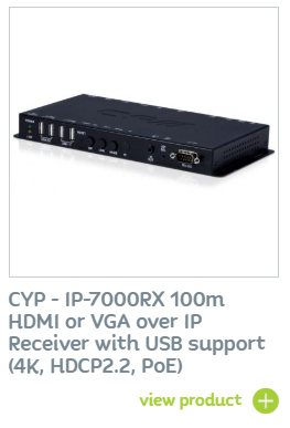 CYP IP-7000RX