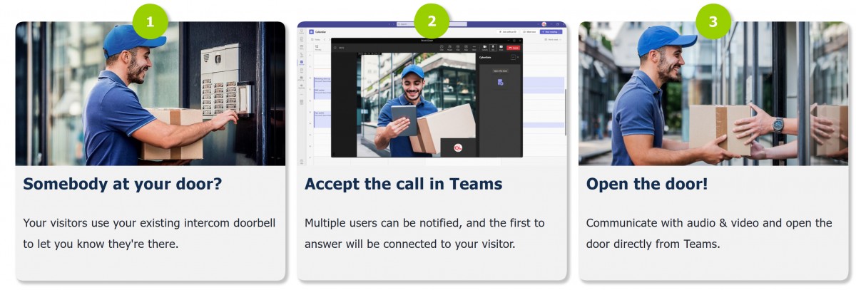 How to link IP door intercom via Microsoft Teams