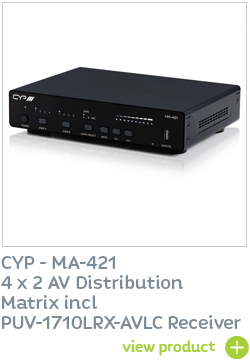 CYP MA421 home automation video matrix