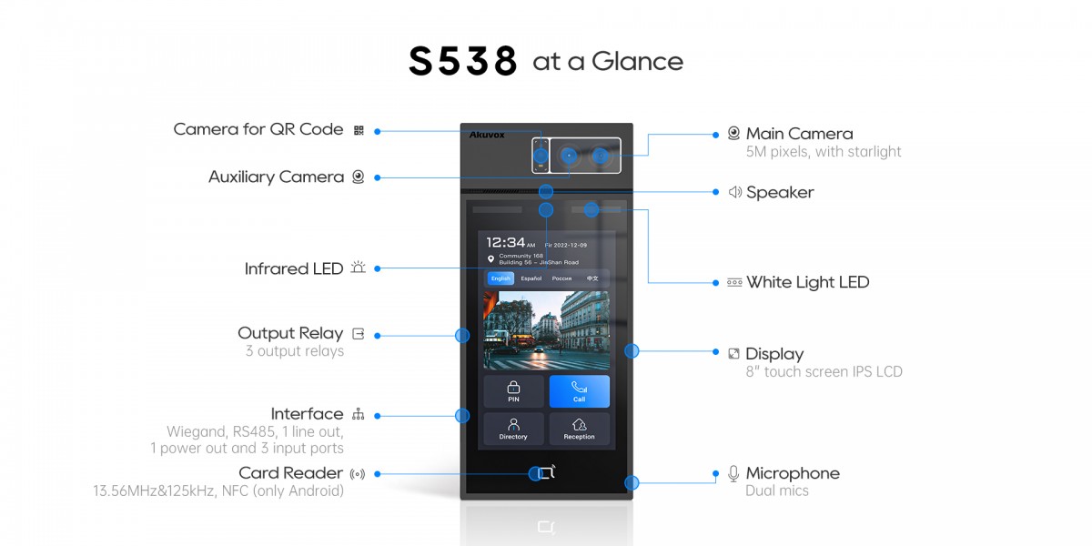 S538 at a glance