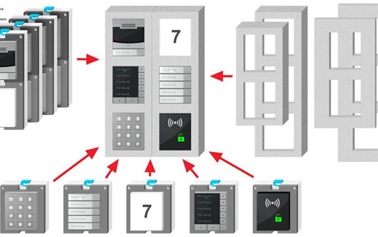 2N Helios IP Verso range