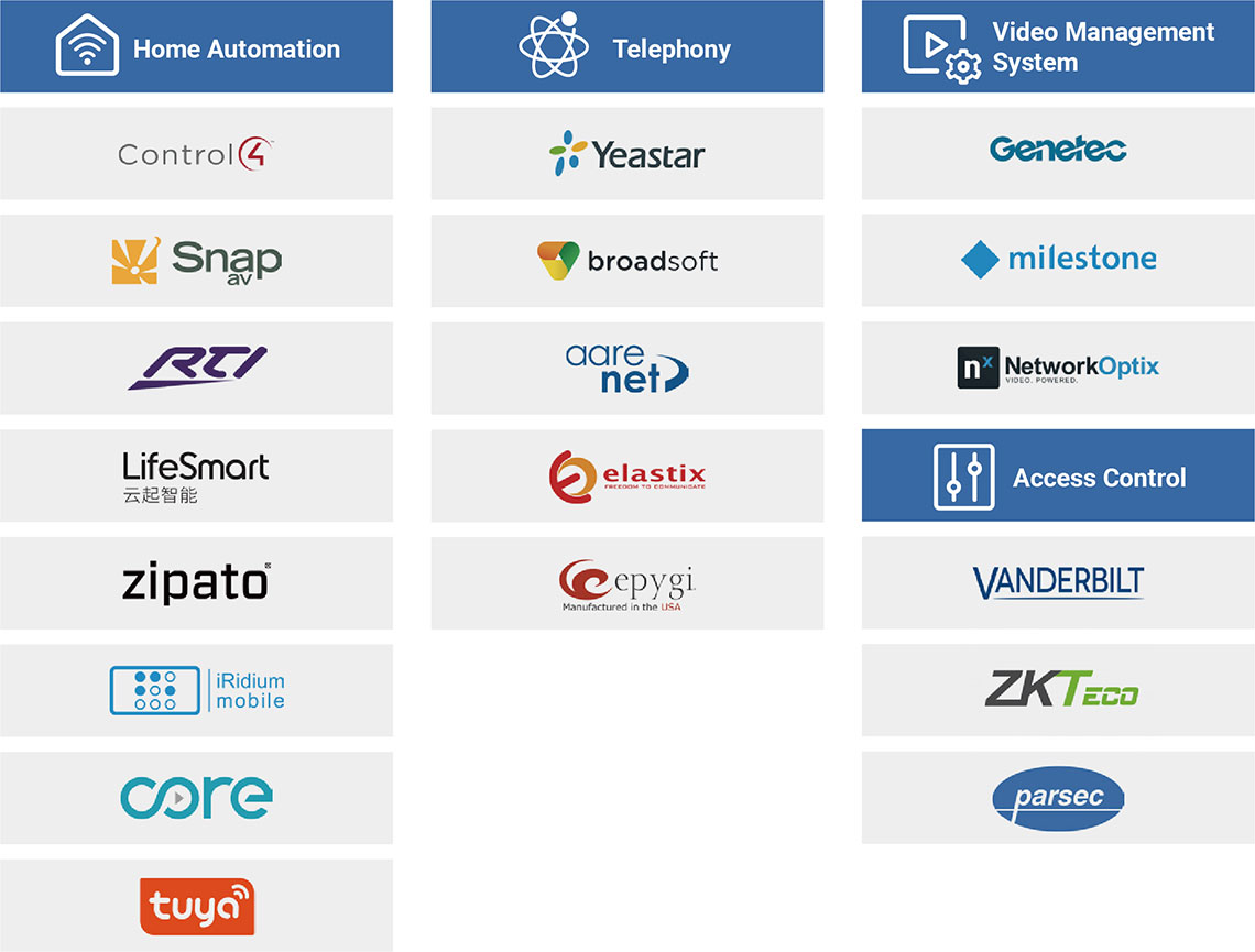 Akuvox Smart Home automation - third party platform compatibility