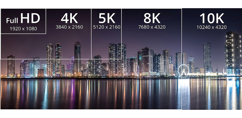 Comparing full HD UHD 4k 8k 10k formats