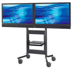 Duplicating the output from a source to multiple screens