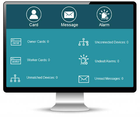 Akuvox SDMC SIP Device Management Controller for Door Intercom Systems