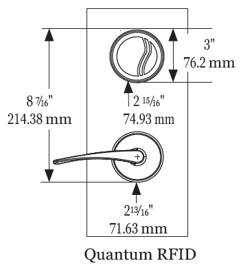 Quantum RFID