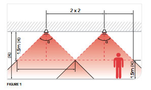 Ceiling-Mounted Loudspeakers - sound coverage in room calculations example