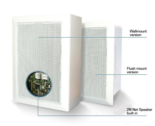 SIPSPEAKER FLUSH LOUDSPEAKER SET