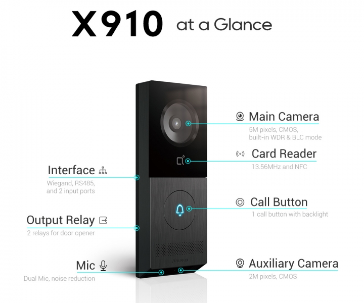 P-Single Button Intercom with Parcel Detection