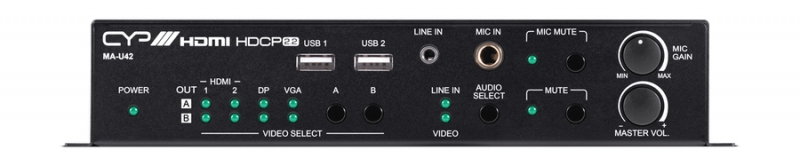 HDMI matrix with Amplifier & USB Hub