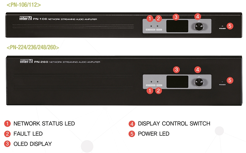 240W Network Mixing Amplifier compatible with MS-N300 GUI