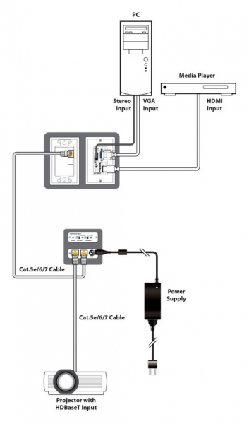 P-Power Injector