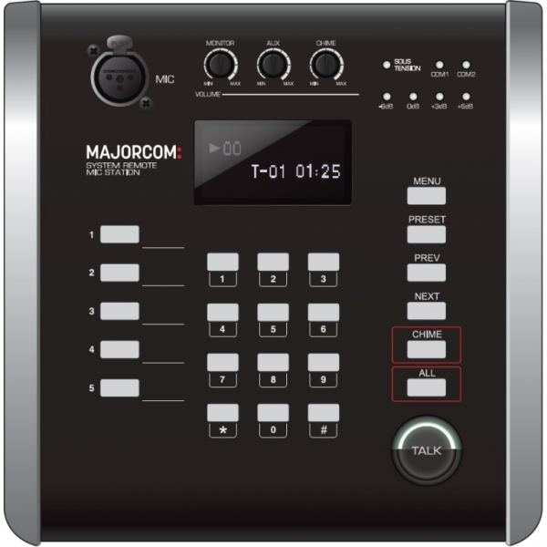P-Evamatrix Dante PA/VA Controller - EN54-16