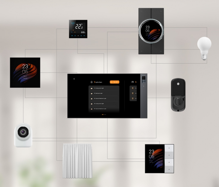 HyPanel Pro