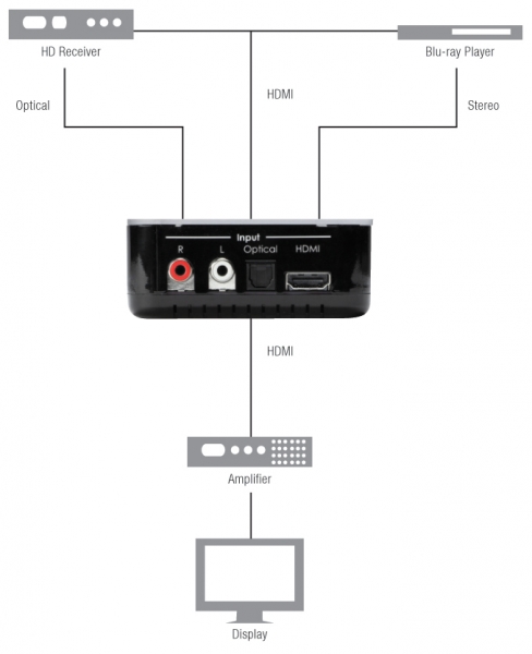AUDIO INSERTER