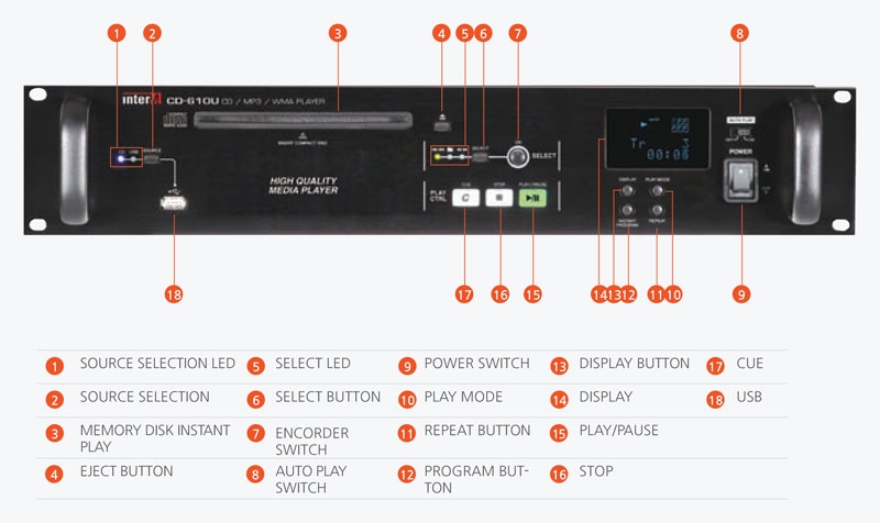 CD/USB PLAYER