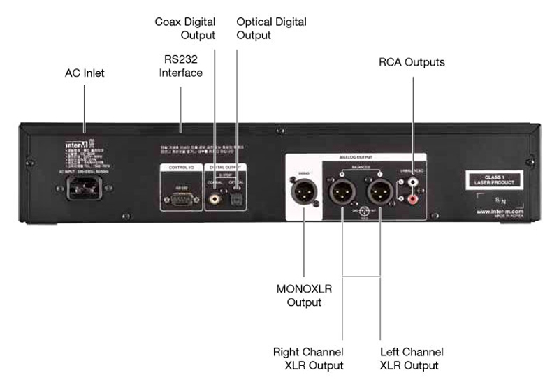 MULTI CD PLAYER 2U
