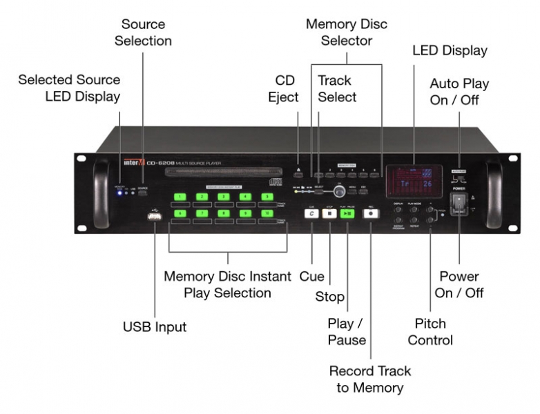 MULTI CD PLAYER 2U