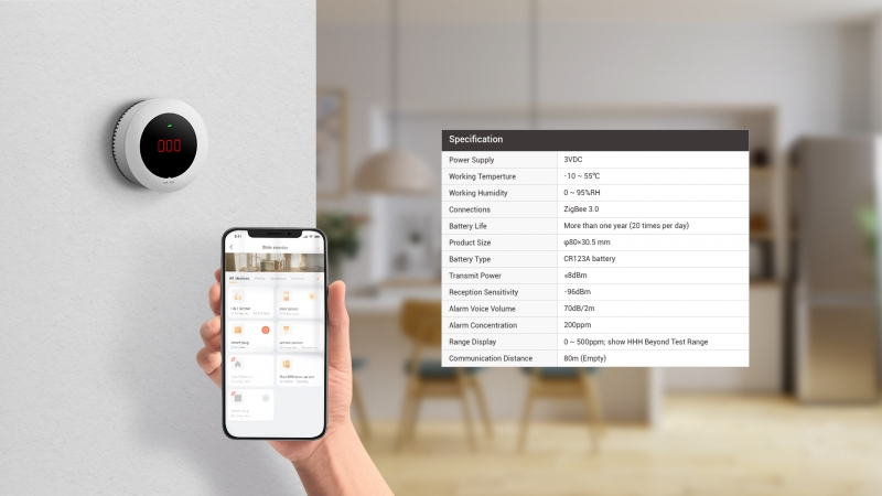 Zigbee Sensors