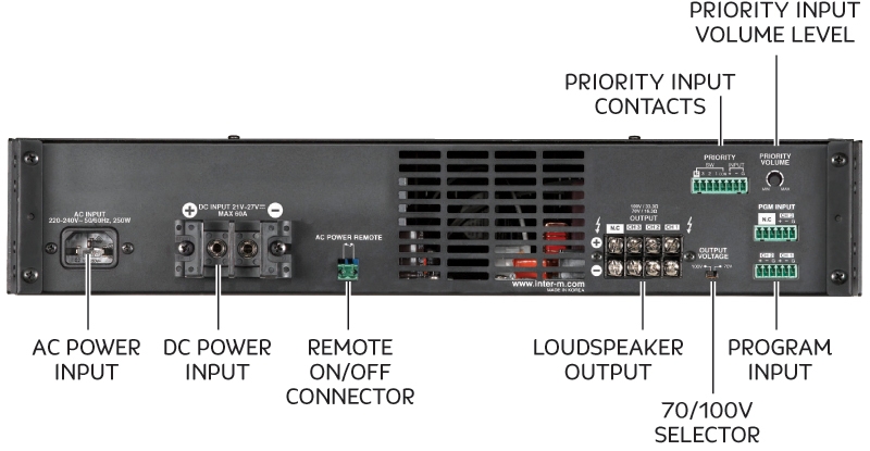 3x 300W 100V POWER AMPLIFIER 2U