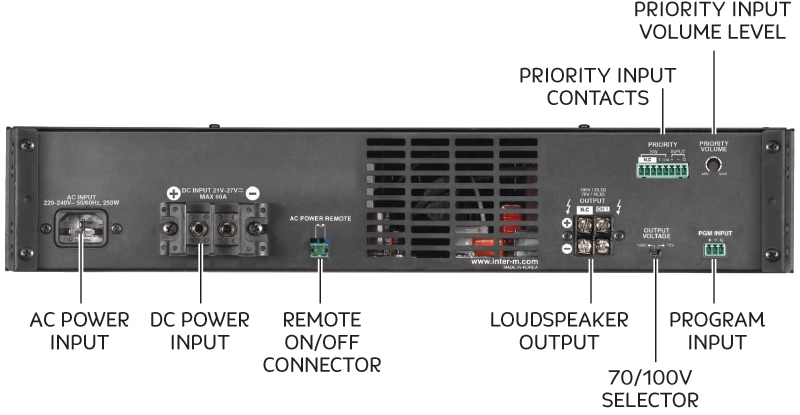 1x 900W 100V POWER AMPLIFIER 2U