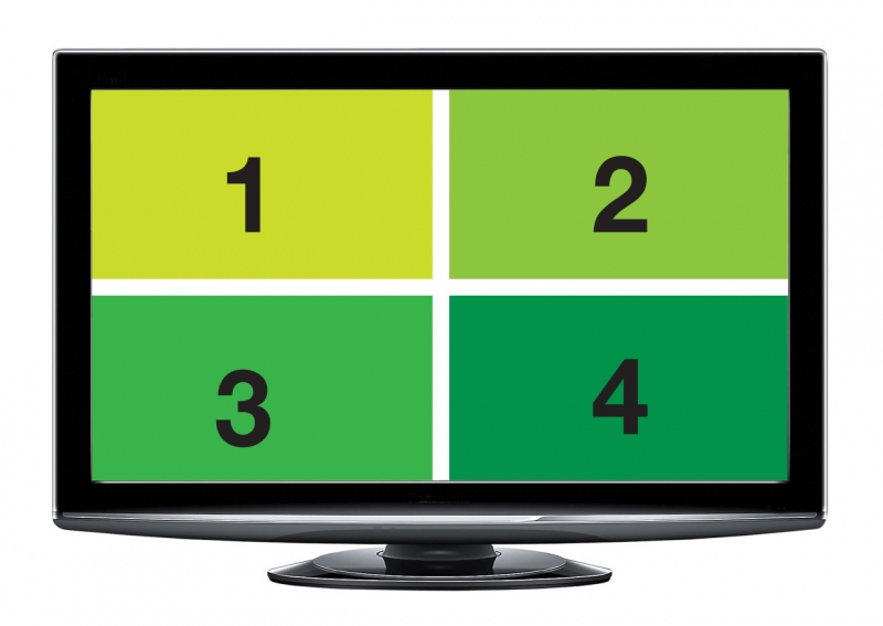 4 x 2 HDMI Seamless Switch with Picture in Picture & UHD Outputs