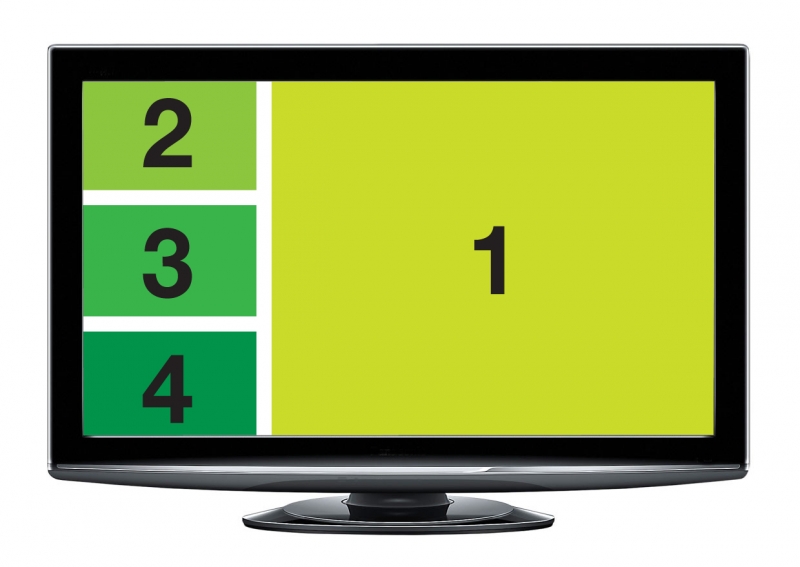 4 x 2 HDMI Seamless Switch with Picture in Picture & UHD Outputs