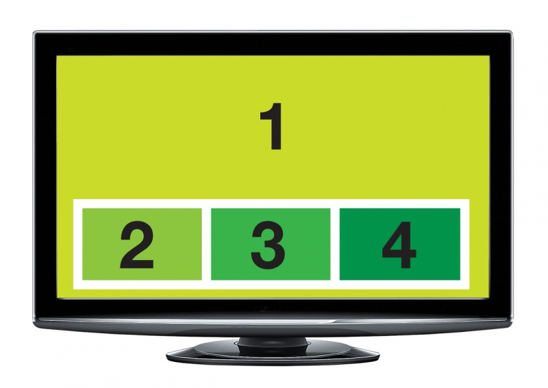 4 x 2 HDMI Seamless Switch with Picture in Picture & UHD Outputs