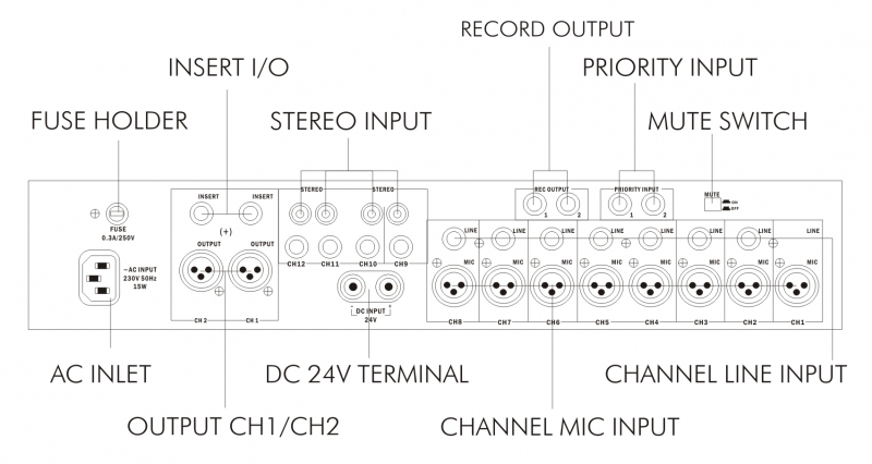PRE AMPLIFIER