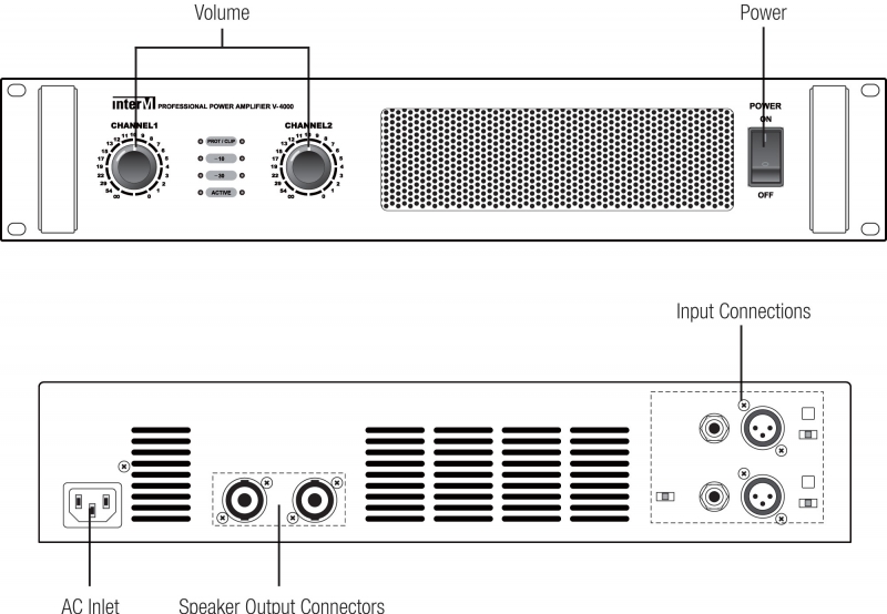 V2000 Power Amplifier Mainframe 2000W