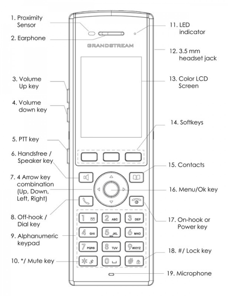 Handheld Wifi Phone