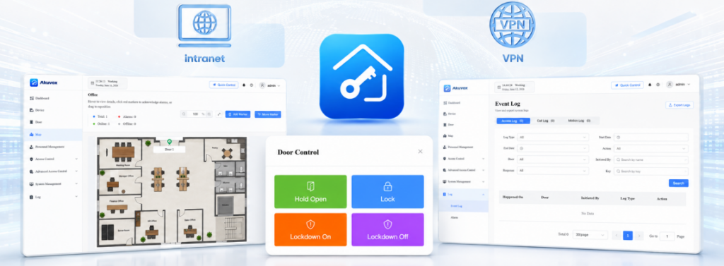 Akuvox ACMS Pro: Smarter Access Control Management Software